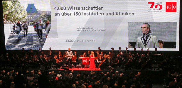 Akademischer Festakt zur 70 Jahre Wiedereröffnung der JGU in der Rheingoldhalle Mainz
